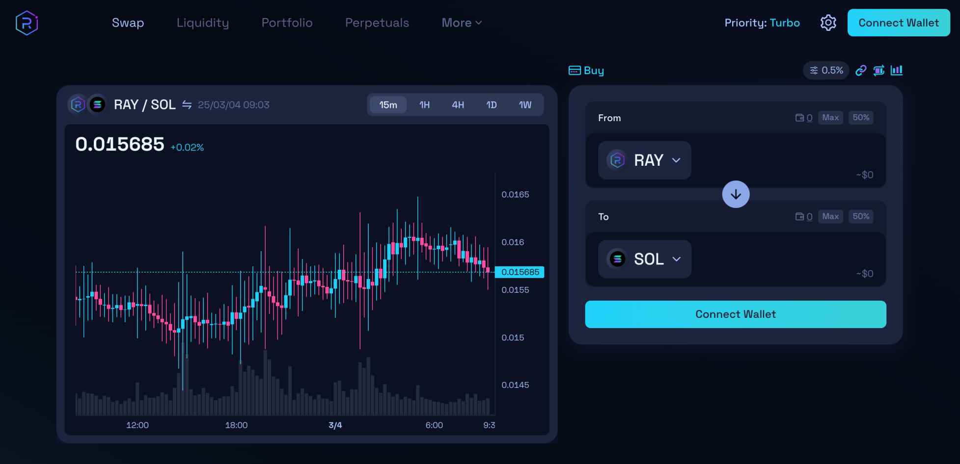 Raydium DEX