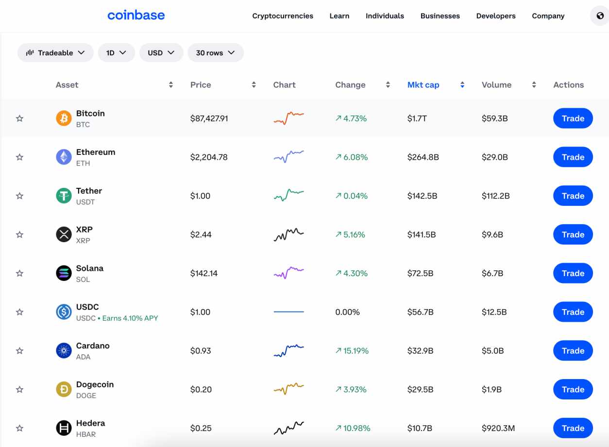 New Coinbase listings