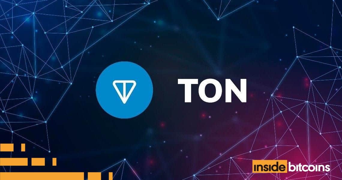 Toncoin price