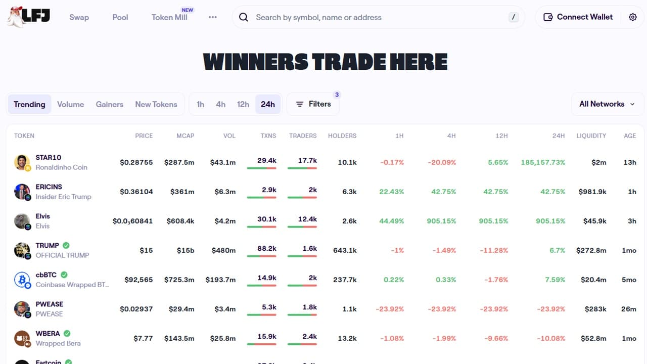 LFJ DEX