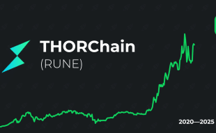 THORChain