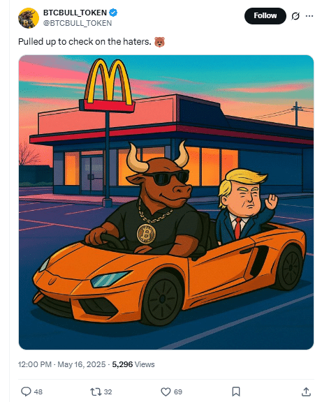 BTCBULL Tweet