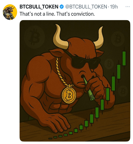 BTCBULL Tweet