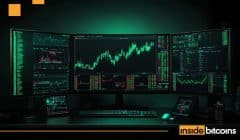 Bitcoin Nears K As US-China Trade Talks Reignite Risk Appetite Ahead Of FOMC Meeting