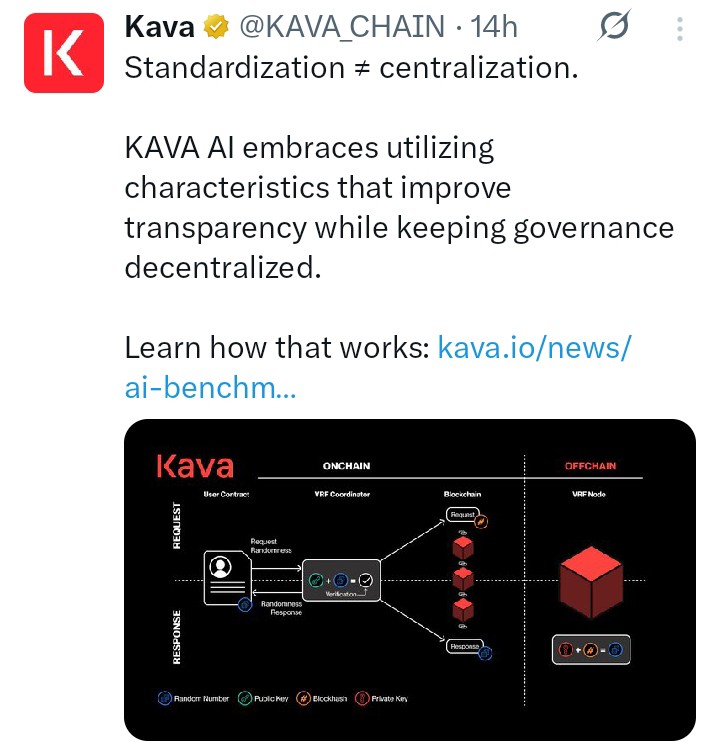 Kava tweet