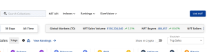 NFT sales in the past 7 days