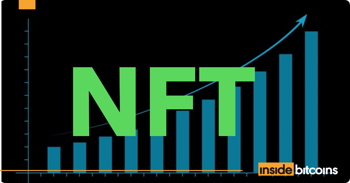 NFT Sales Rise In May, Up +20% From April 2025
