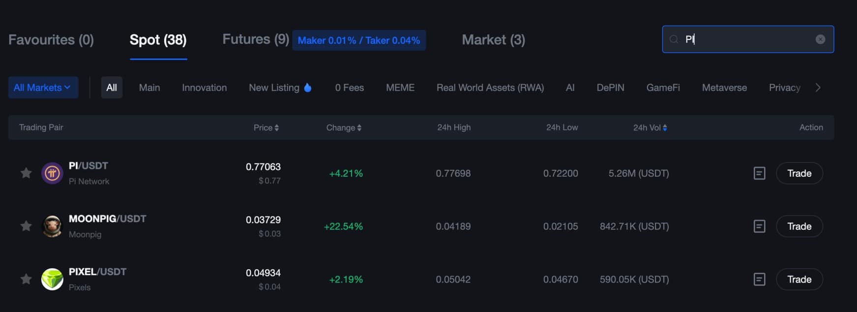 MEXC buy Pi Network