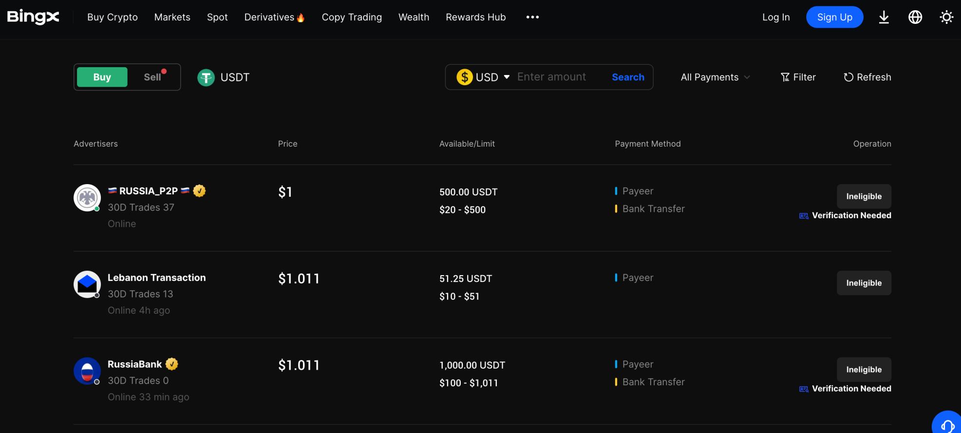 BingX P2P review