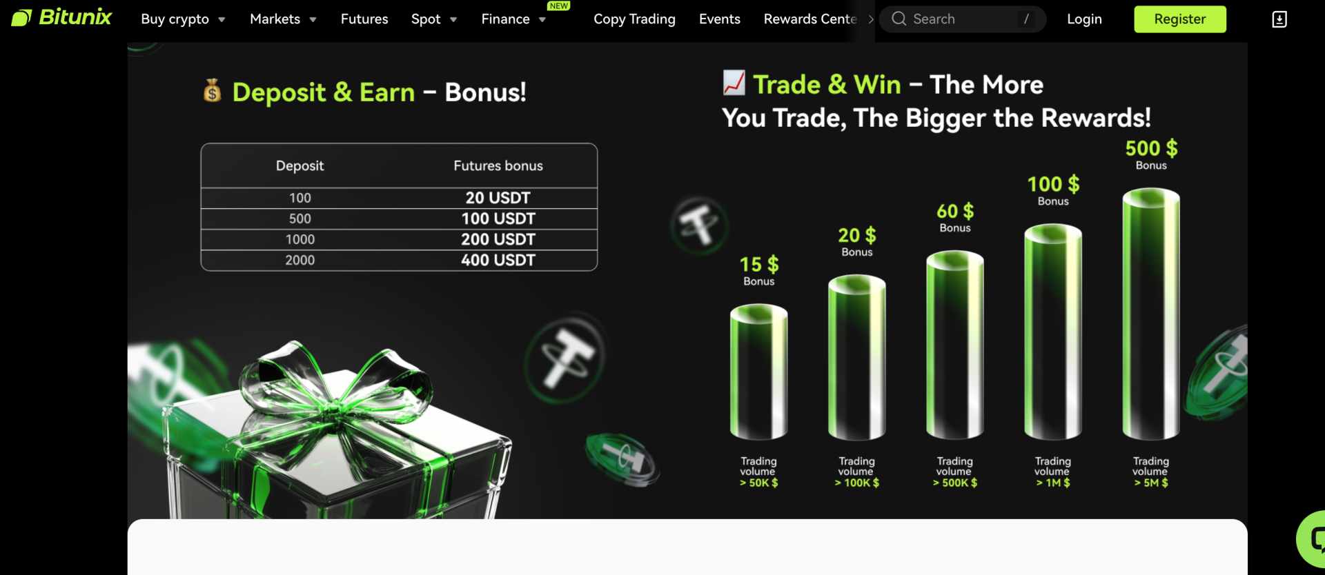 Bitunix bonus crypto