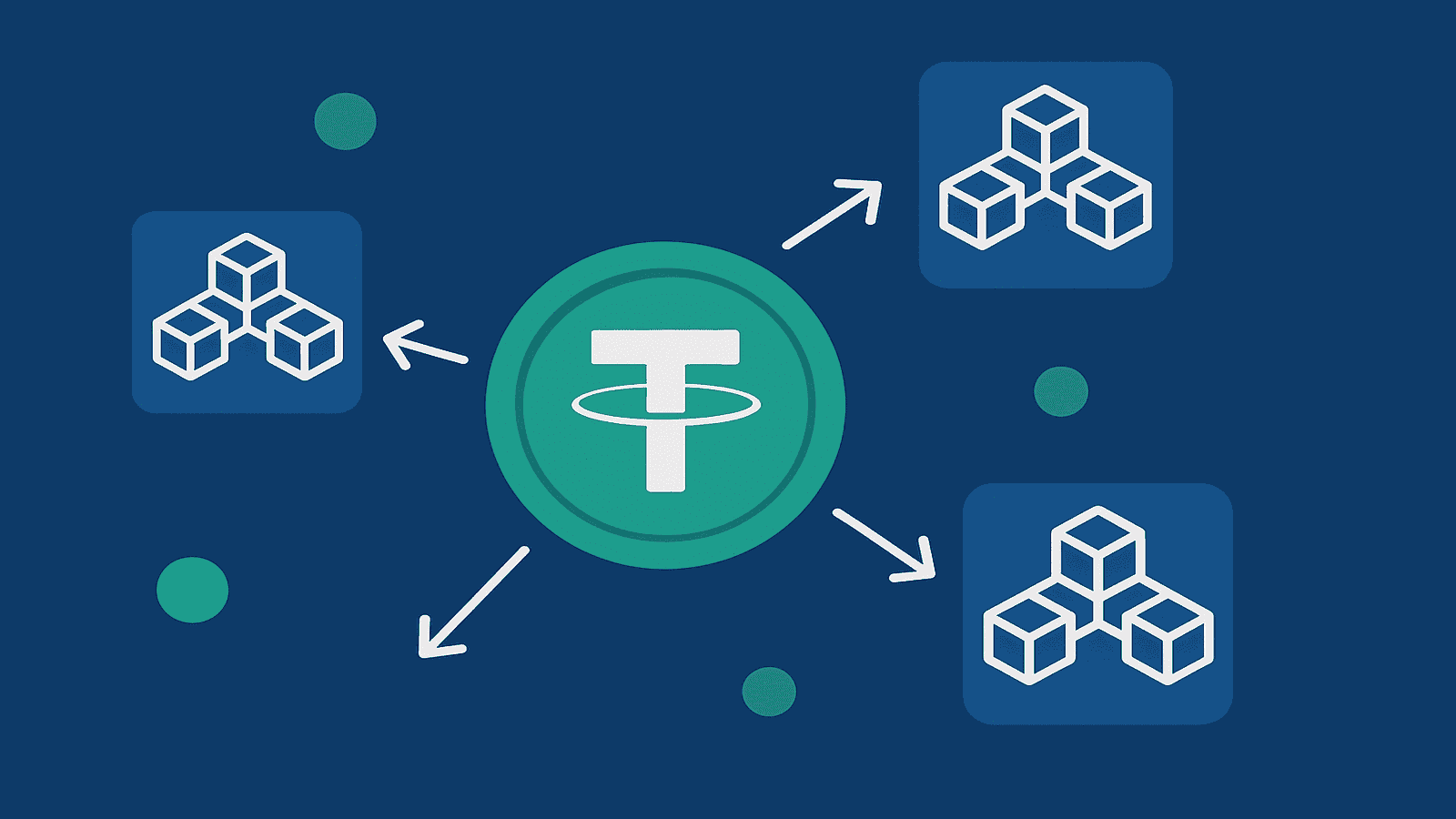 Simplifying USDT Access Across Chains