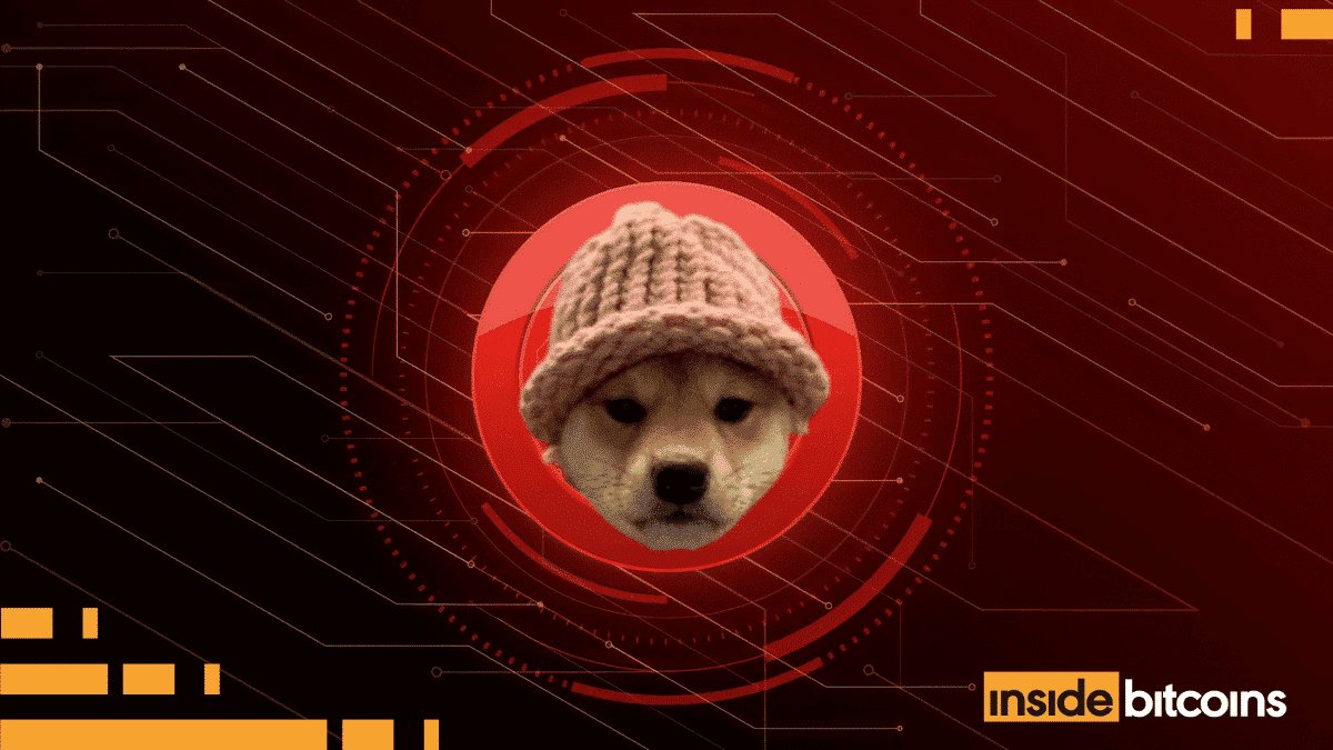 Dogwifhat price