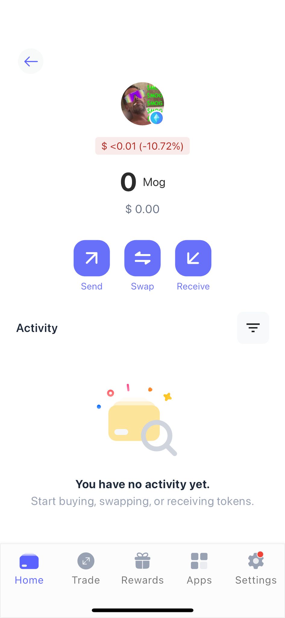Mog Coin Best Wallet