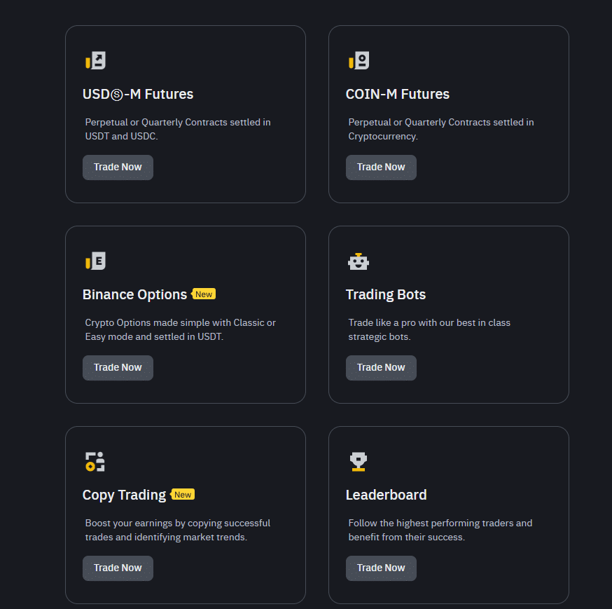 Binance futures