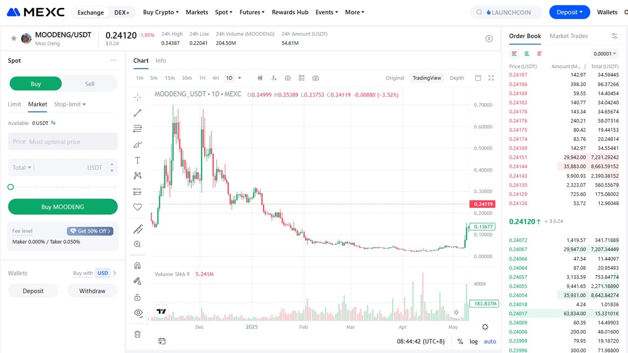 MEXC buy Moo Deng crypto