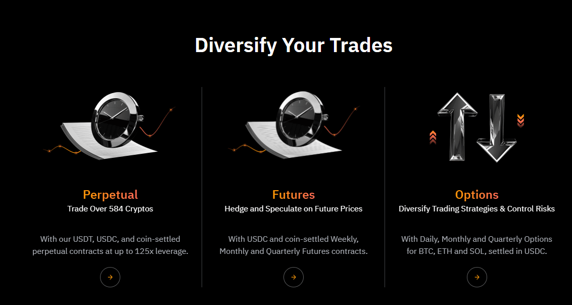 Diversify your trades with Bybit