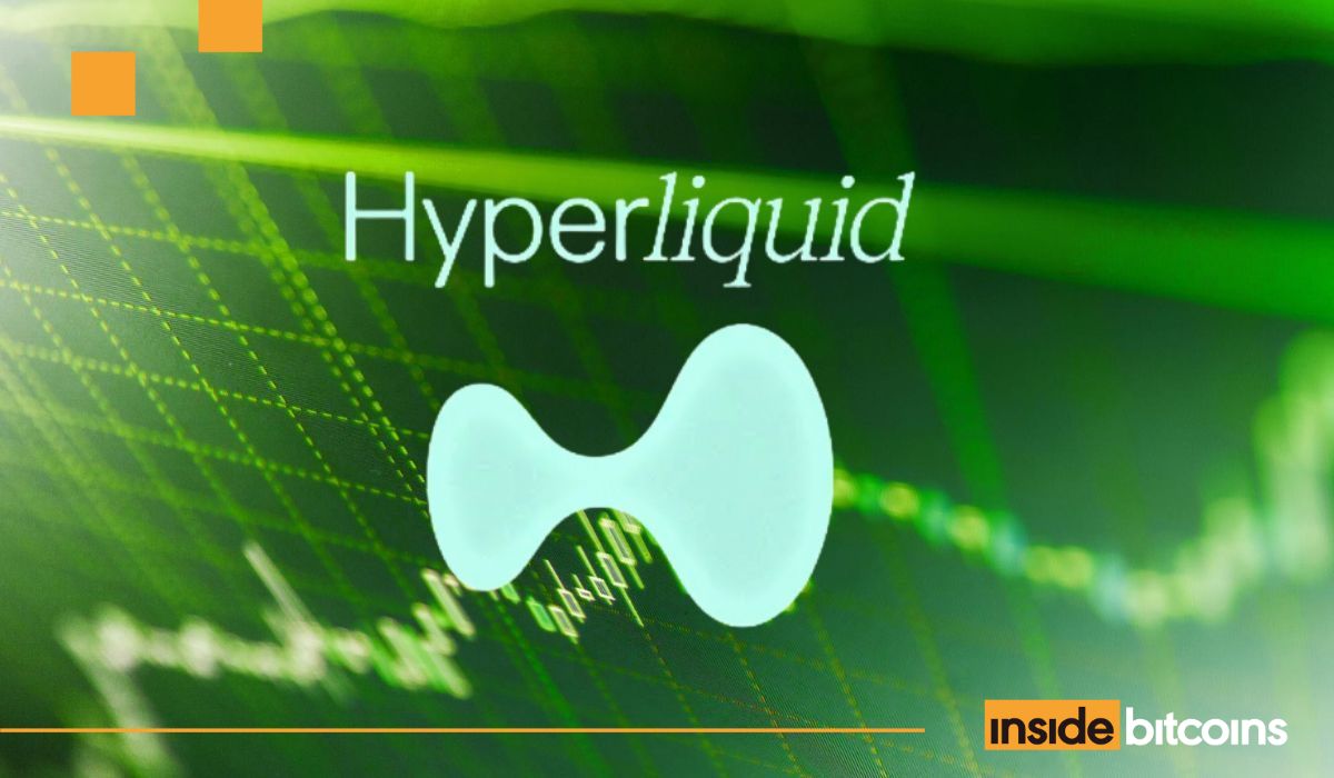 hyperliquid price