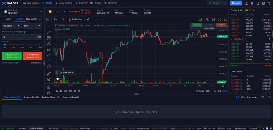The look of the Margex trading platform. 