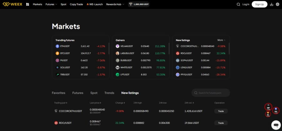 You always get an overview of trending futures, gainers, and new listings on WEEX.