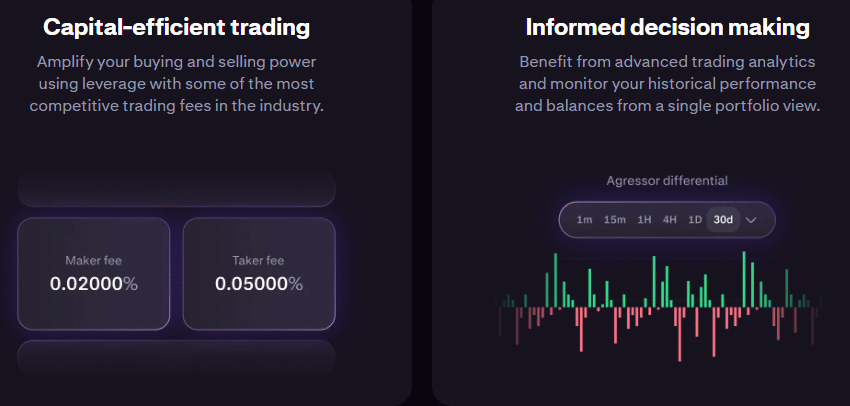 Kraken futures