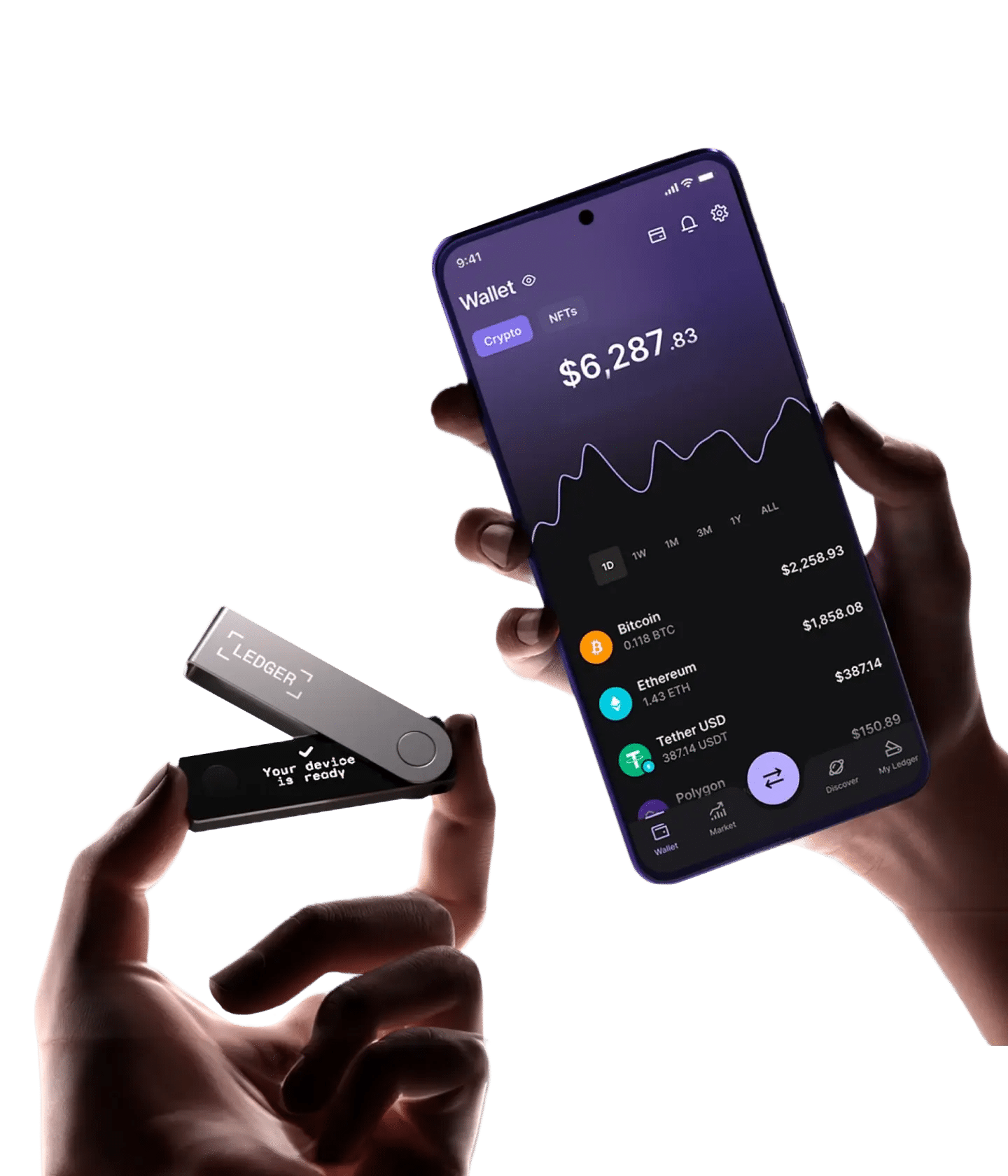 Ledger wallet and phone