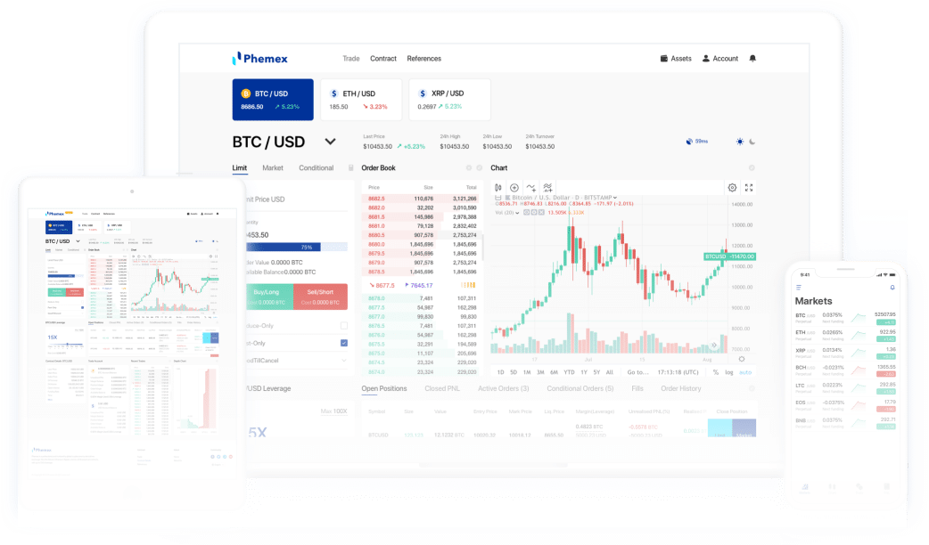 phemex futures