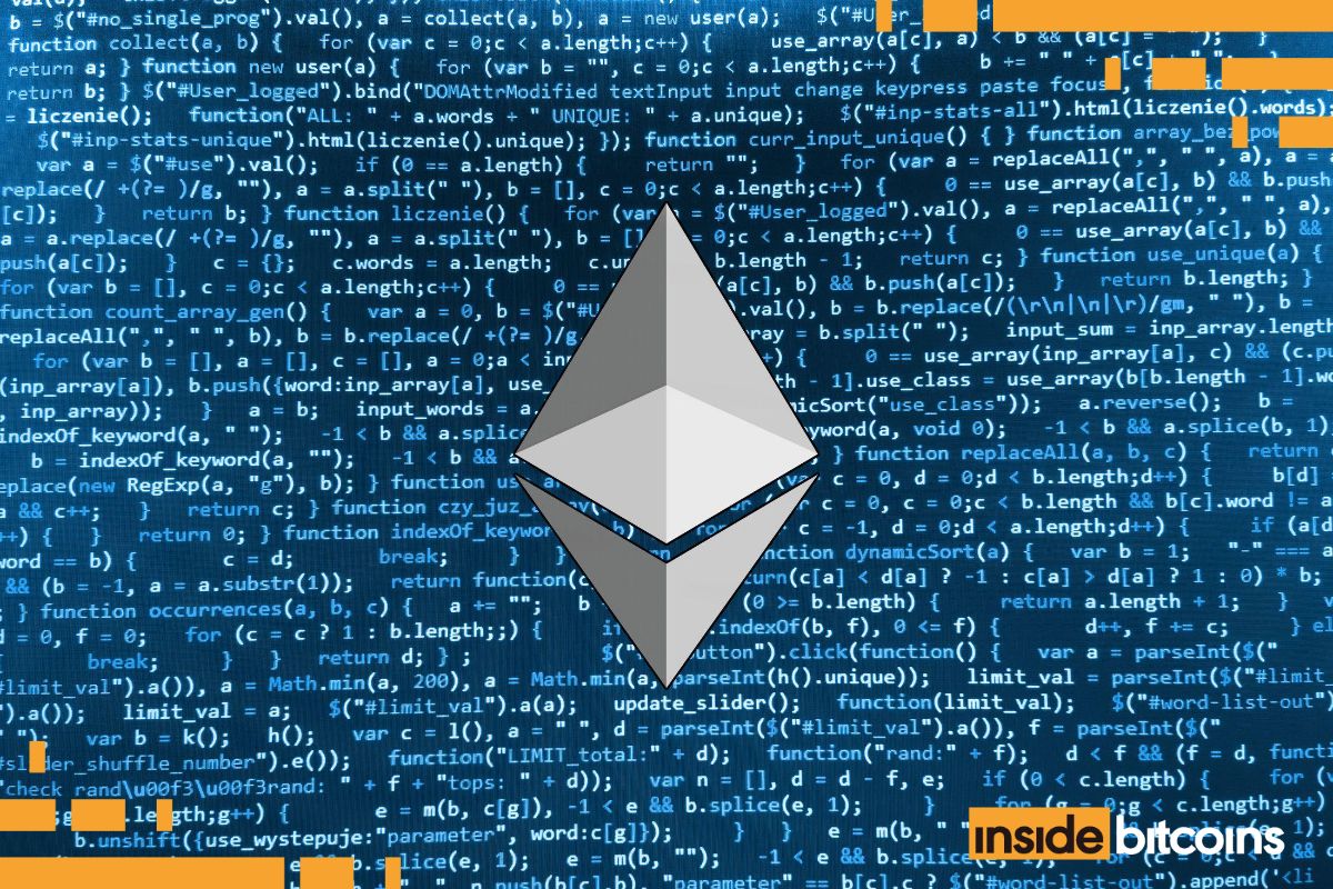Ethereum Price