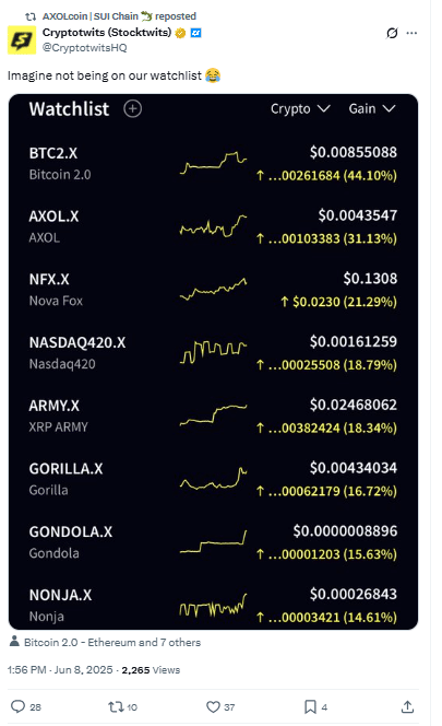 AXOL Tweet