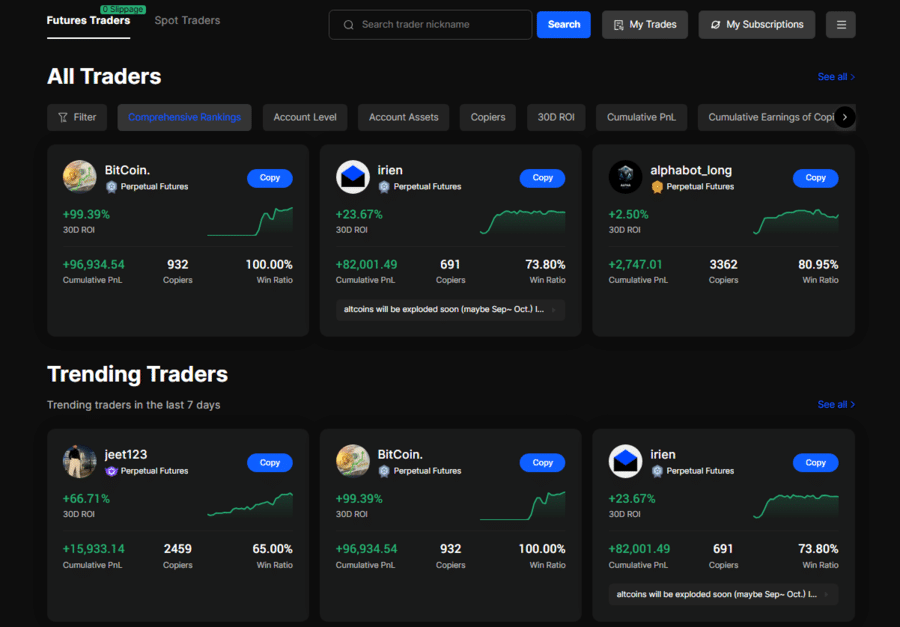 BingX makes it easy to find the top futures traders to replicate trades from