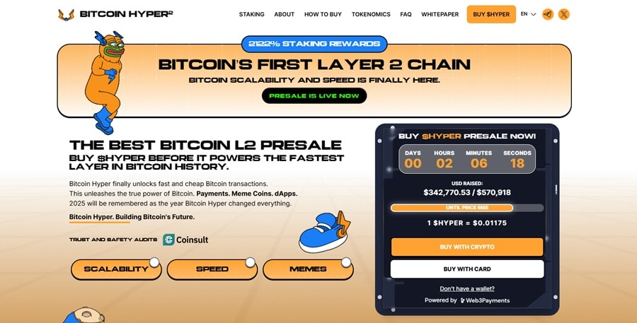 Bitcoin Hyper presale