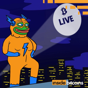 Bitcoin Hyper