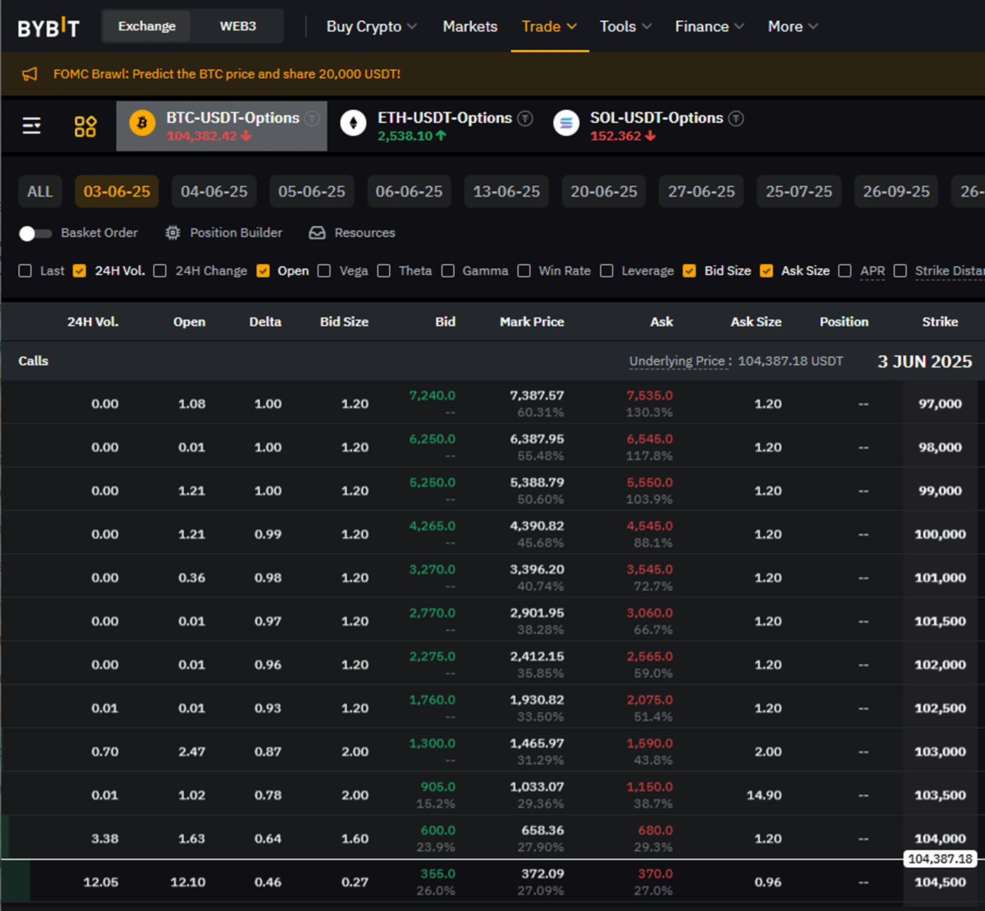 Bybit Bitcoin options