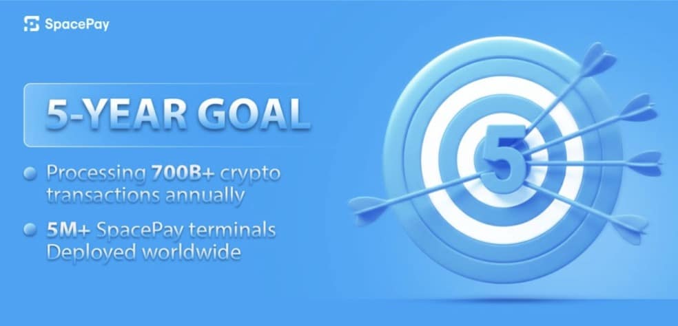 Daily Use Crypto