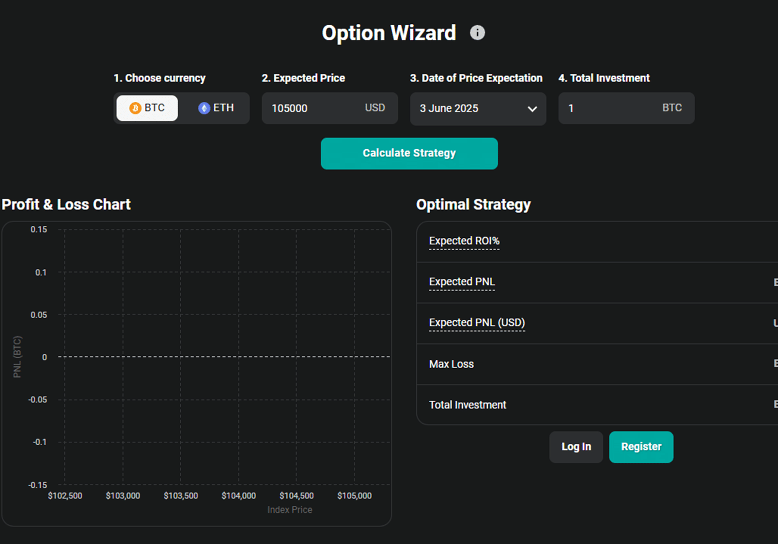 Deribet options wizard