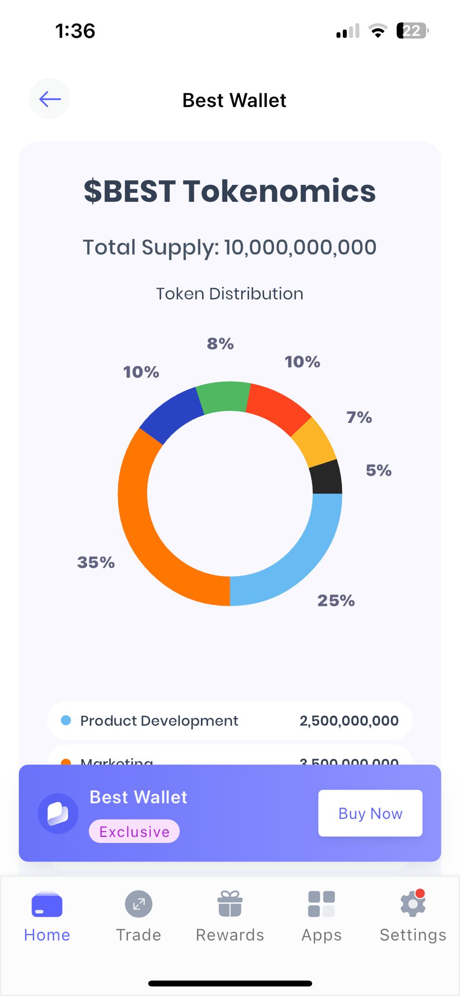 BEST Token presale