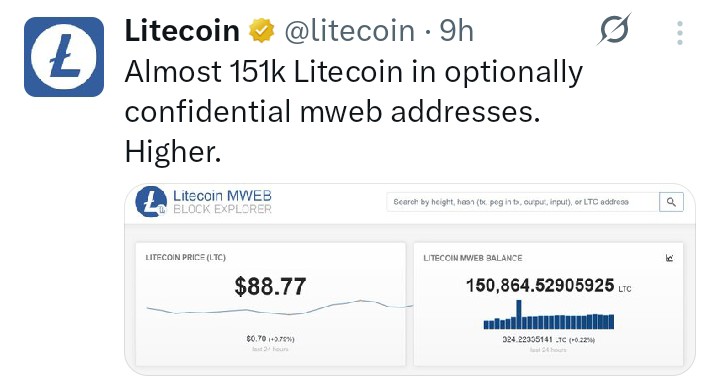 Litecoin tweet