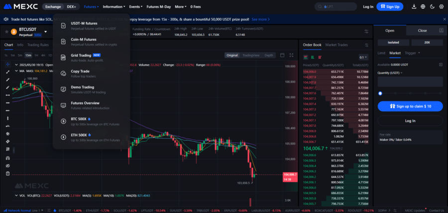 Overall look of the MEXC futures trading platform