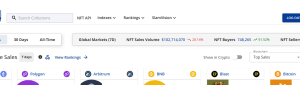 NFT sales in the past 7 days