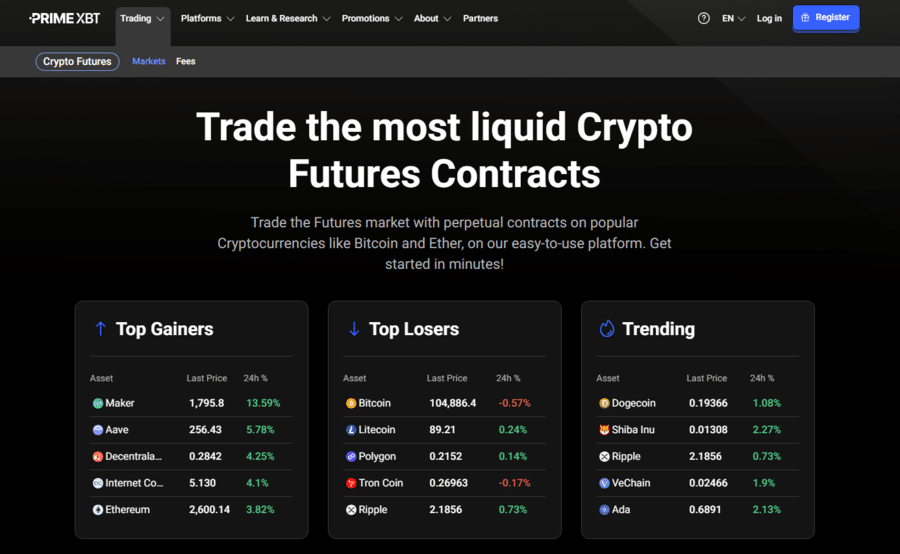 PrimeXBT tends to offer high liquidity on its crypto futures contracts