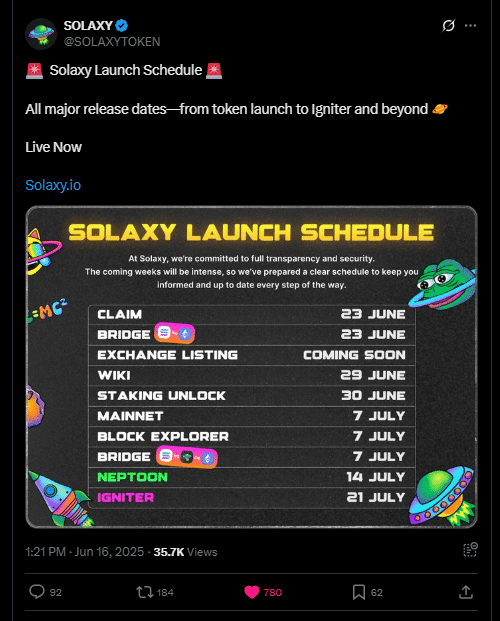 SOLX Tweet