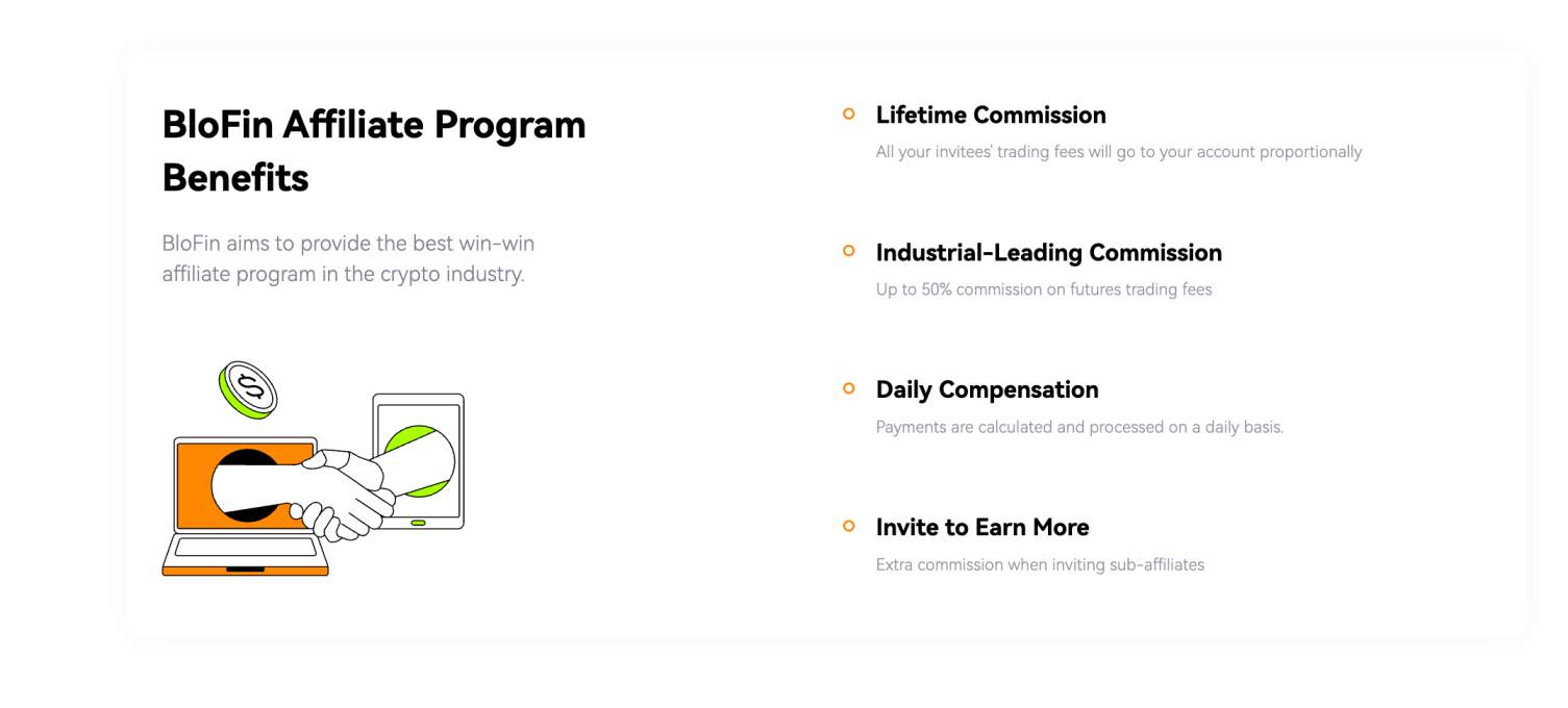 BloFin affiliate program