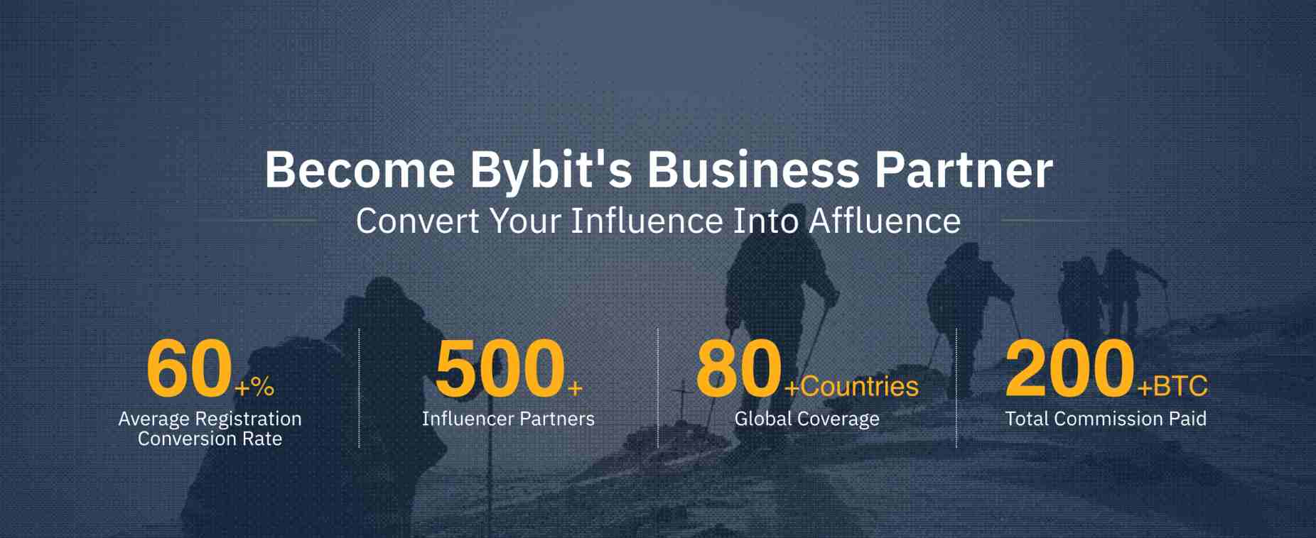 ByBit review