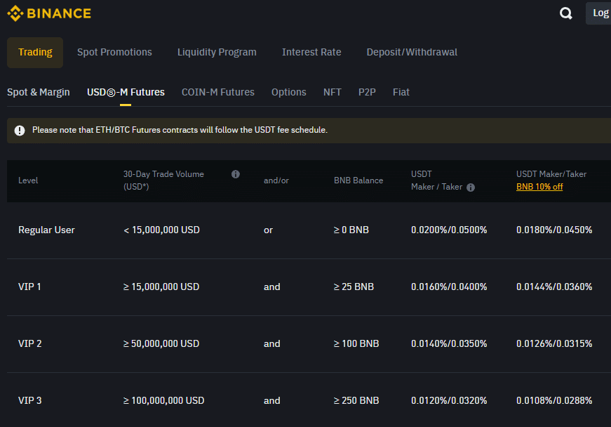 Binance screenshot
