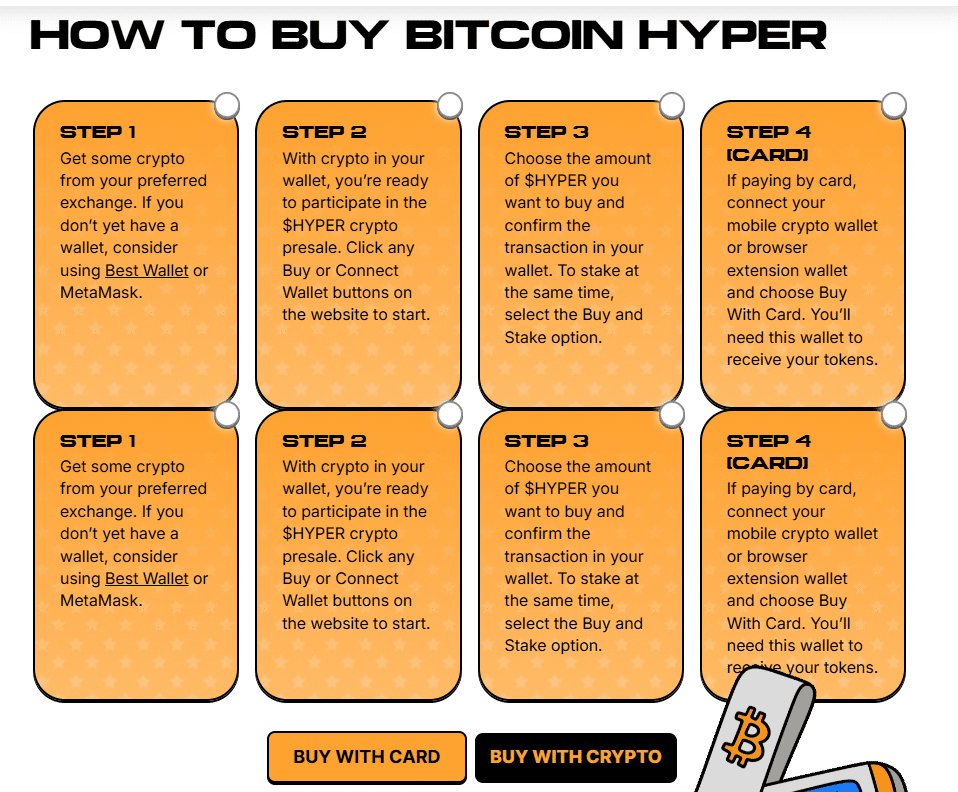 How to buy $HYPER