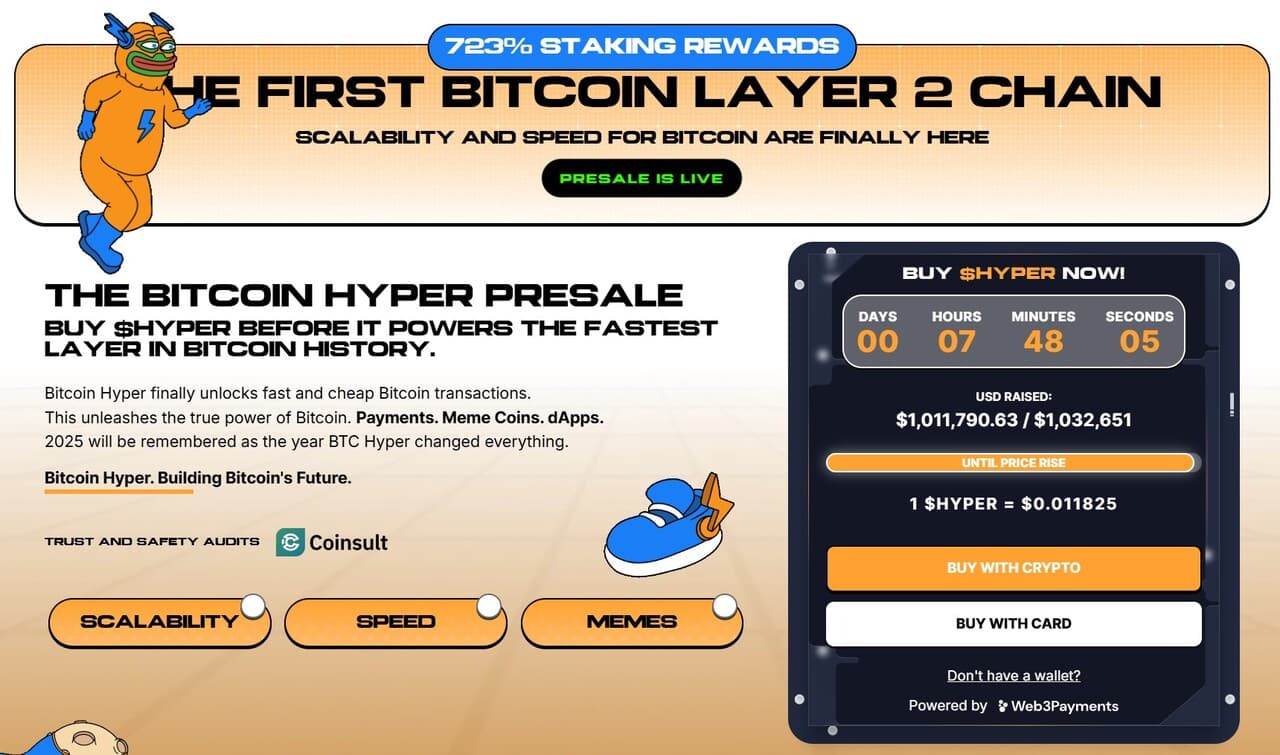 btc hyper presale