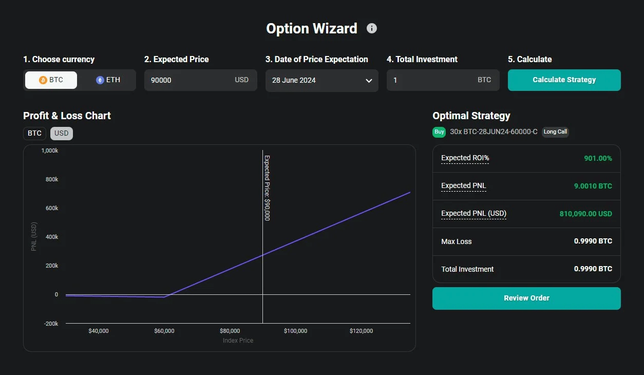 Deribet options wizard