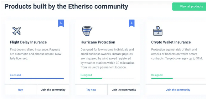 Etherisc about section