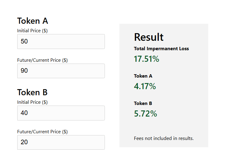 Impermanent loss calculator