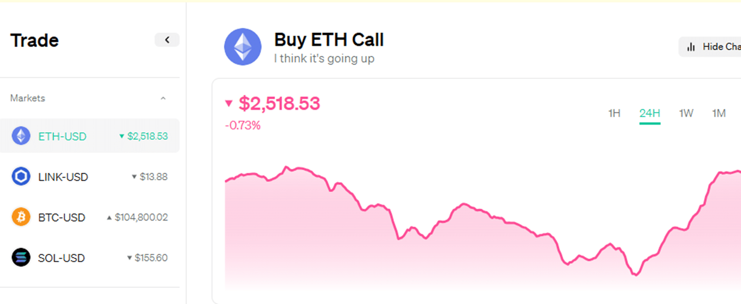 Lyra options trading screenshot