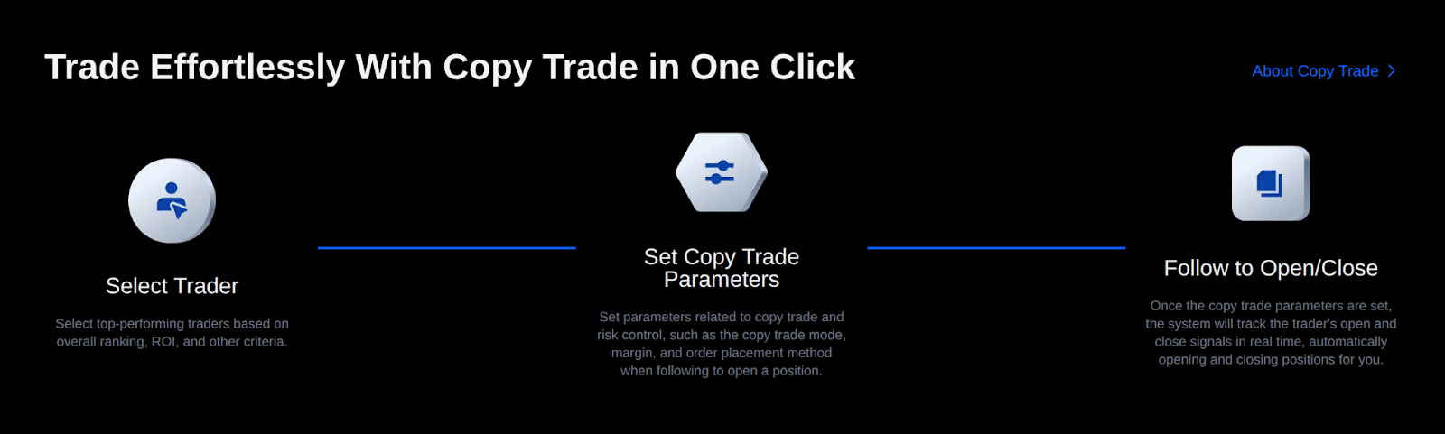 mexc copy trading portal
